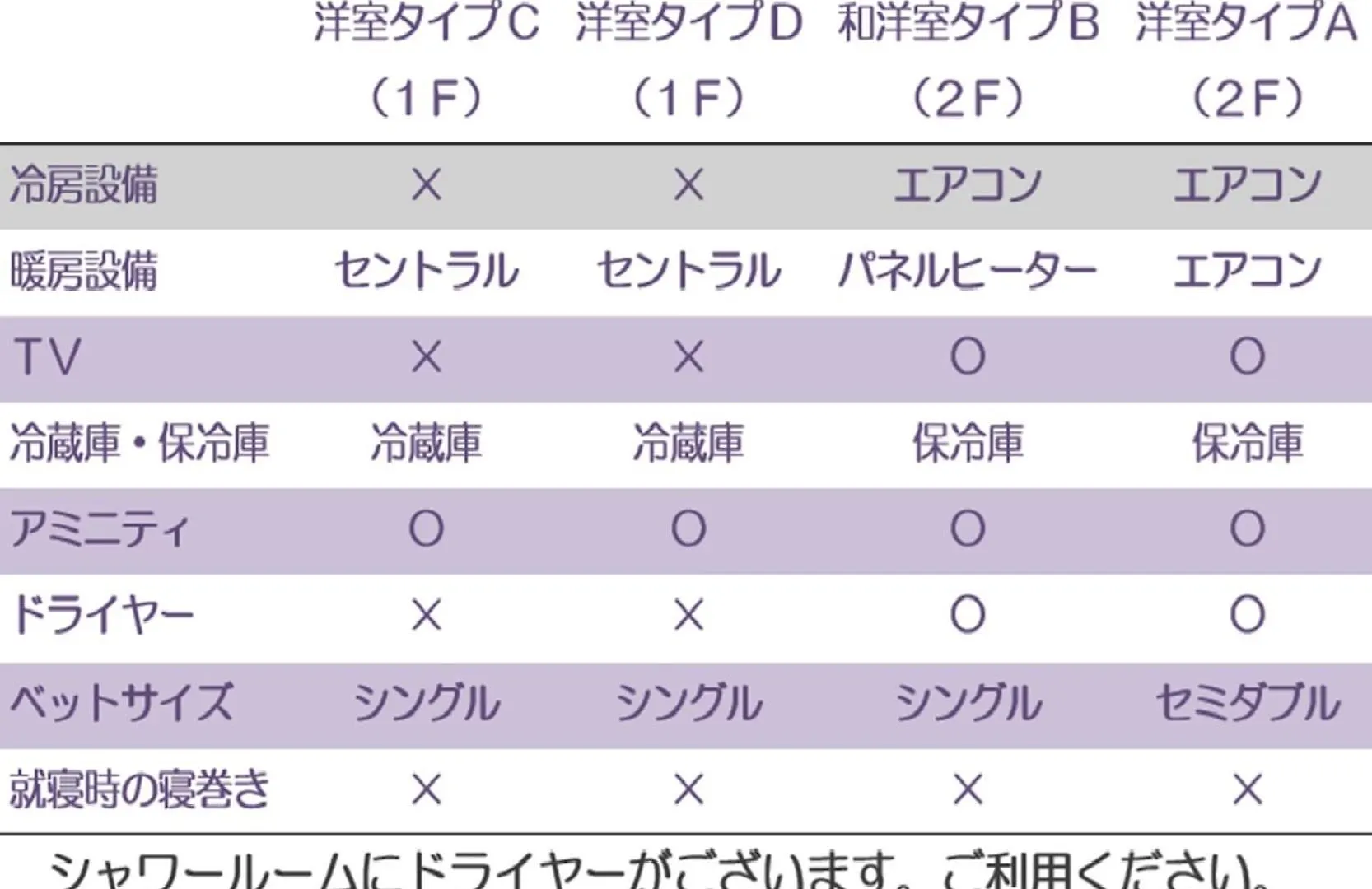 カフェロッジ Touch Wood Biei 3*,  Japan