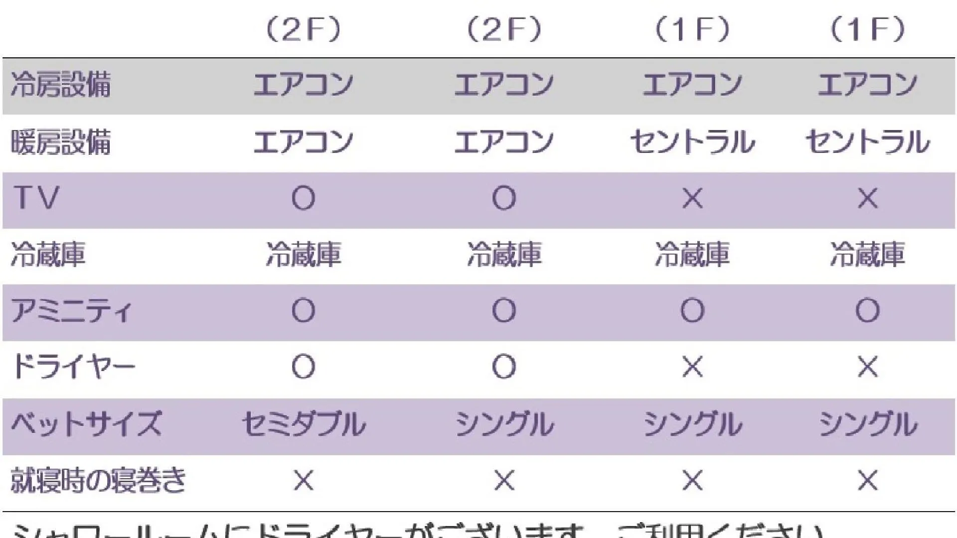 カフェロッジ Touch Wood Biei 3*,  Ιαπωνία